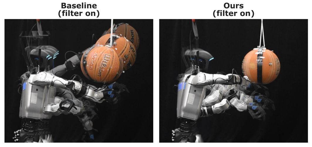 Unitree G1 humanoid reaching toward a suspended basketball. Left: baseline policy with safety filter hits the ball. Right: CoFiT policy with safety filter stops short of the ball.